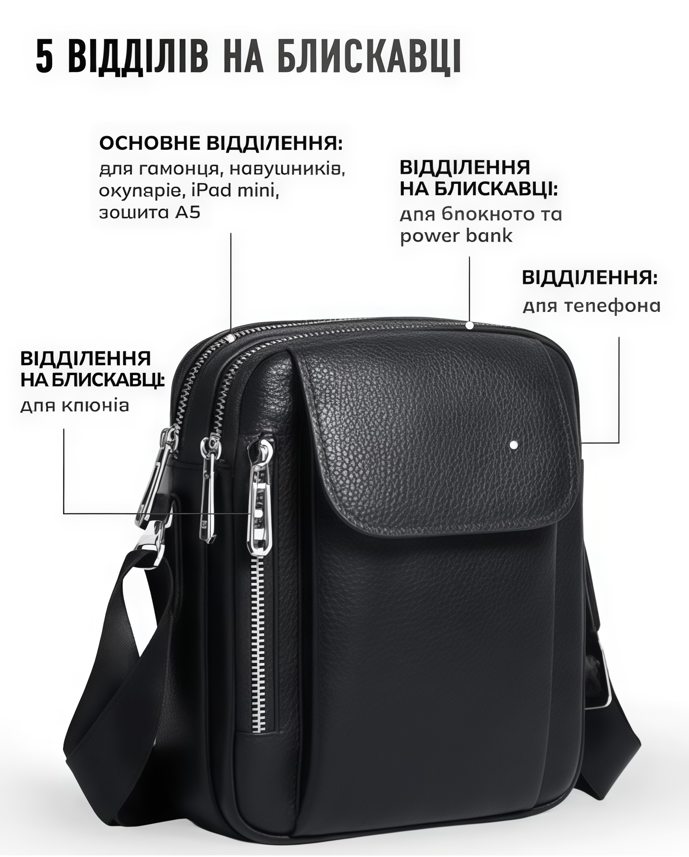 5 відділів на блискавці NOIR